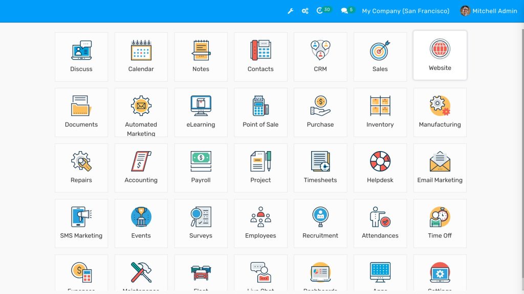 11 Software Minimarket Terbaik [year] - Konsultan ERP | Konsultan IT ...